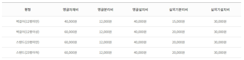 위니아에어컨앵글설치비용