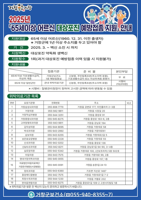 2025거창군대상포진안내