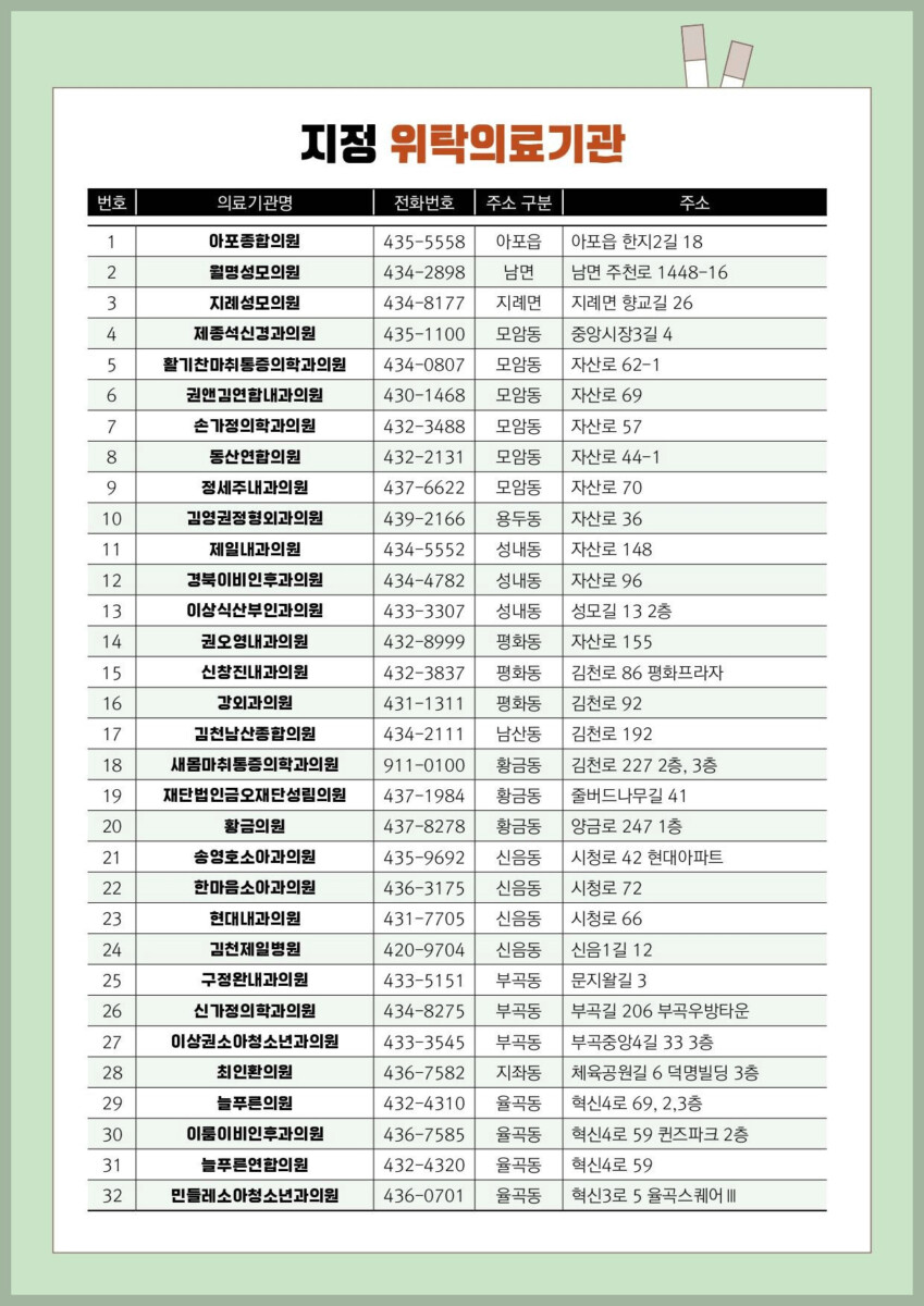 2025김천시대상포진병원