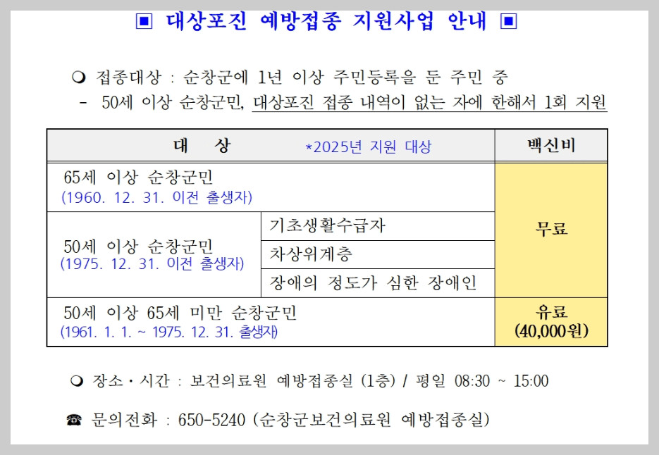2025순창군대상포진안내