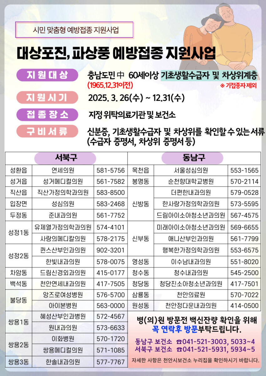 2025천안시대상포진안내