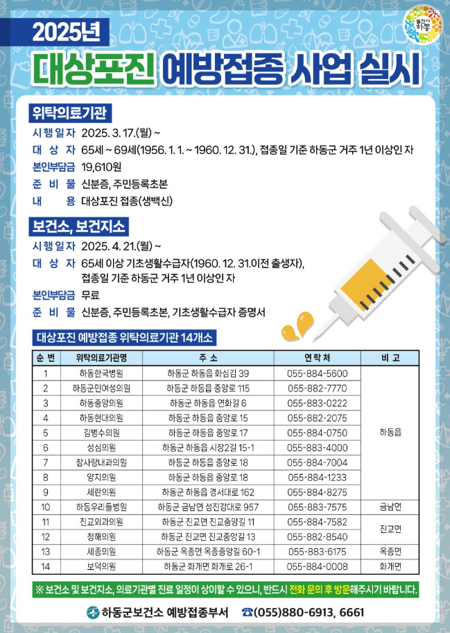 2025하동군대상포진안내